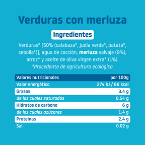 Pack Tarritos Dorados