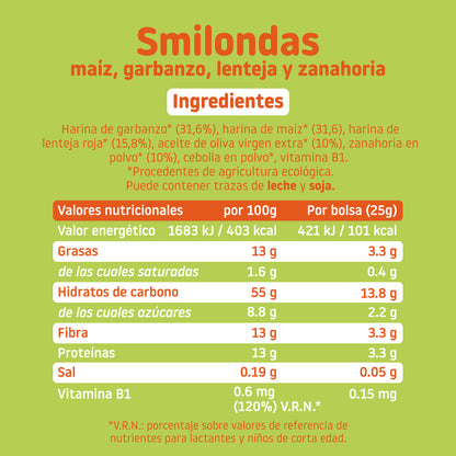 Pack Mix Smilondas