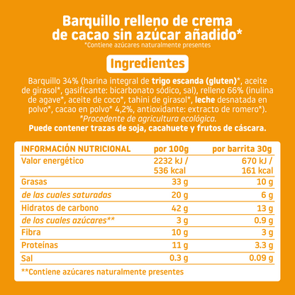 Pack Prueba TRIBOO