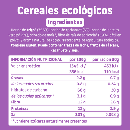 Pack Prueba TRIBOO