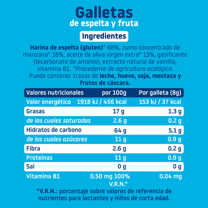 Pack Desayuno