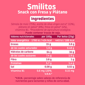 Ingredientes snack de maíz con fresa y plátano