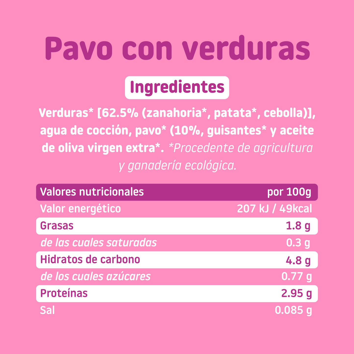 Pack Carne y Pescado
