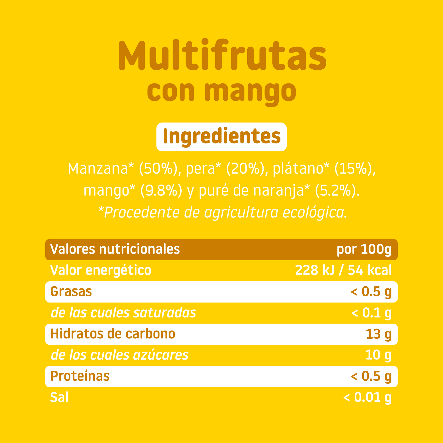 Multifruit and Mango Jar