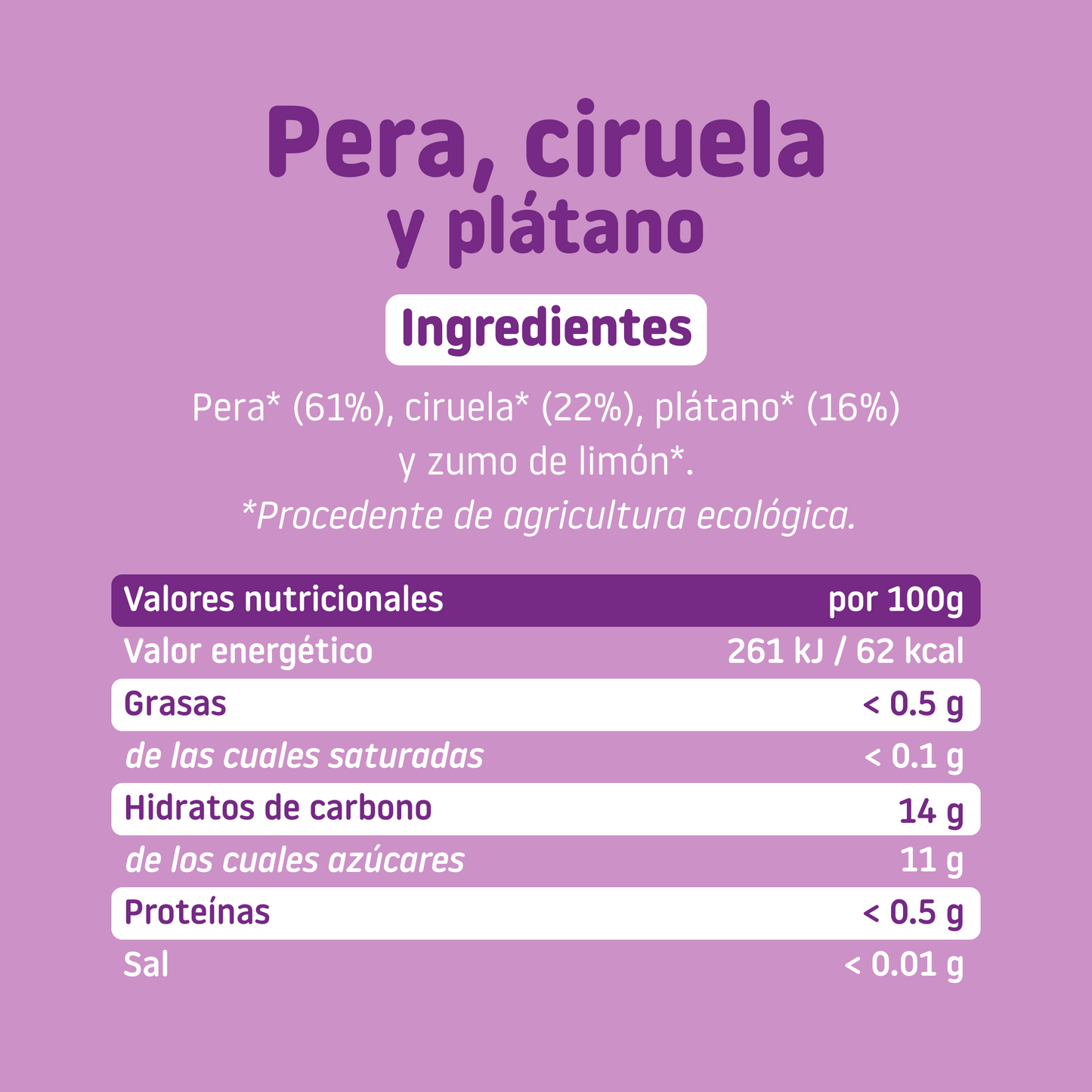 Pack Frutas Variadas